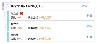 陕西华铁劳务服务有限责任公司 专业劳务服务的领航者