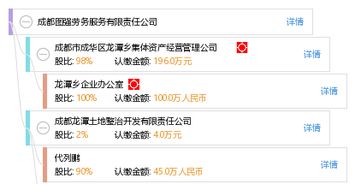 专业劳务服务，助推企业发展 成都图强劳务服务有限责任公司解析