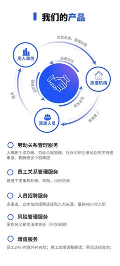 北京劳务派遣公司 企业外包劳务服务，分担风险与责任